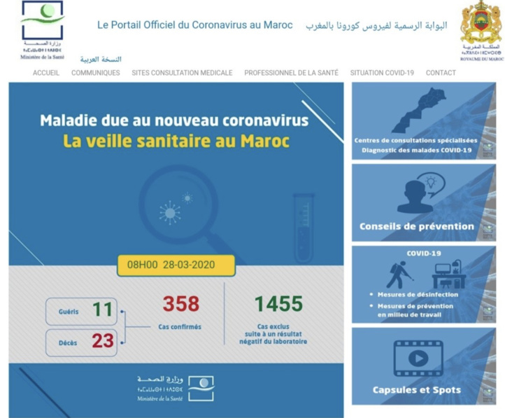 Les compteurs s'affolent Les compteurs s'affolent