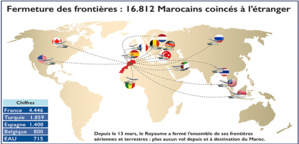 L’info...Graphie L’info...Graphie