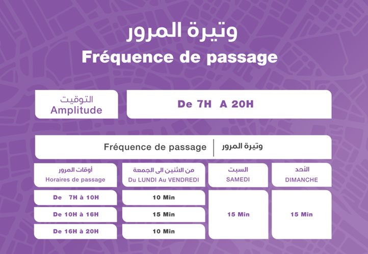 Le Tramway de Rabat-Salé : L'amplitude des services sera revue à la hausse Le Tramway de Rabat-Salé : L'amplitude des services sera revue à la hausse