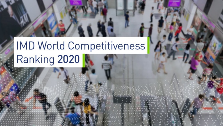 Le Maroc absent du classement IMD 2020 de la compétitivité mondiale Le Maroc absent du classement IMD 2020 de la compétitivité mondiale