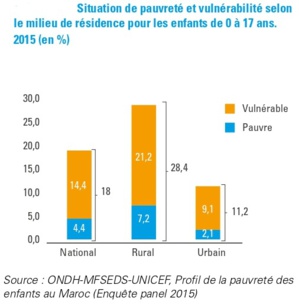 Pour le salut de nos enfants, la bonification des mesures contre la COVID-19 s’impose ! Pour le salut de nos enfants, la bonification des mesures contre la COVID-19 s’impose !