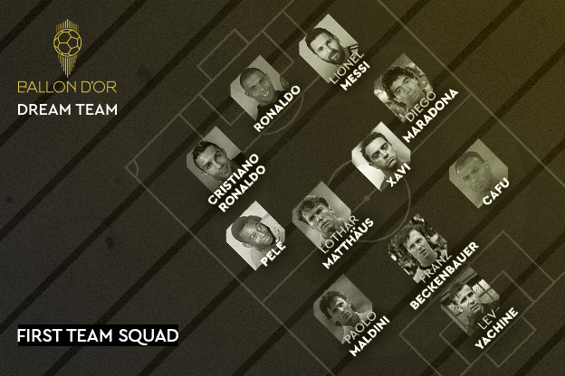"France Football" révèle son « Ballon d'Or Dream Team »: Le meilleur "Onze" de tous les temps ! "France Football" révèle son « Ballon d'Or Dream Team »: Le meilleur "Onze" de tous les temps !