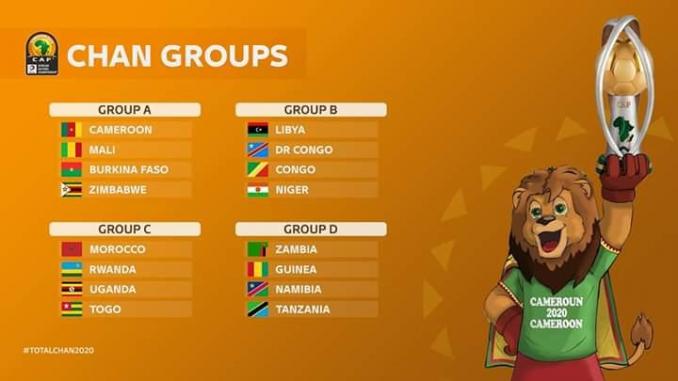 CHAN 2021 : 9 joueurs et 5 membres des staffs contaminés, le Zimbabwe gèle sa préparation CHAN 2021 : 9 joueurs et 5 membres des staffs contaminés, le Zimbabwe gèle sa préparation