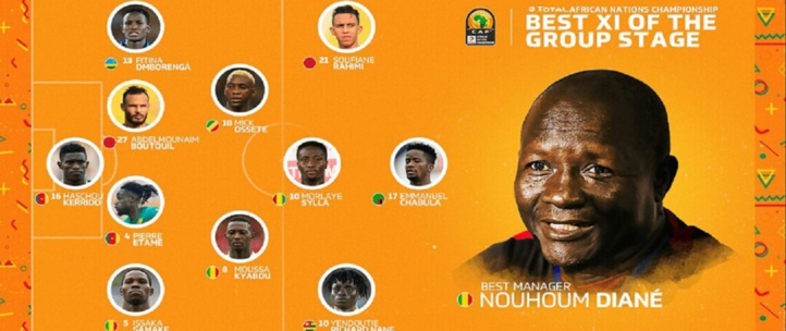 CHAN 2020 : L’équipe type de la phase de groupes ! CHAN 2020 : L’équipe type de la phase de groupes !