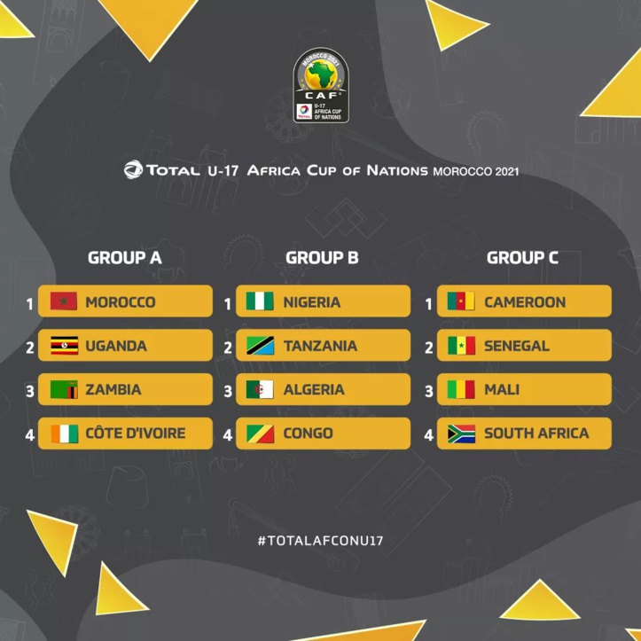 CAN U17 :  Tirage des groupes : le Maroc dans le groupe « A »