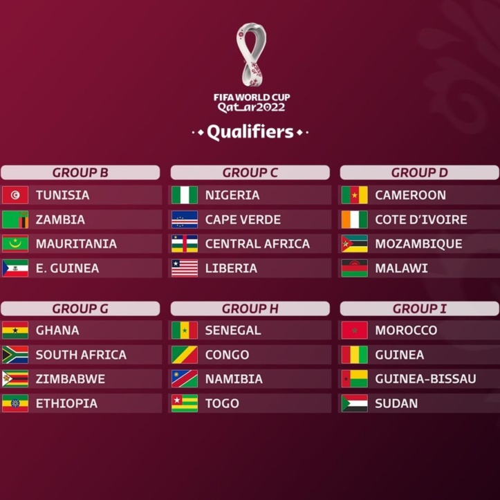 Mondial 2022 / Afrique : Des matches amicaux en juin pour palier le report des qualifications Mondial 2022 / Afrique : Des matches amicaux en juin pour palier le report des qualifications