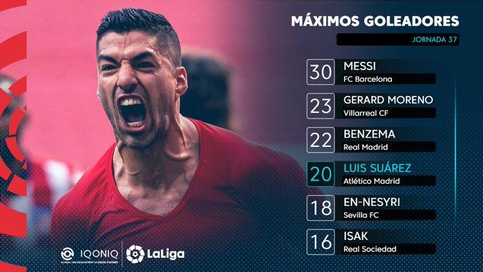 Luis Suarez : Son but face à Osasuna vaut un million d’euros ! Luis Suarez : Son but face à Osasuna vaut un million d’euros !