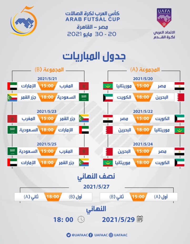 Arab Futsal Cup Début, ce jeudi, au Caire