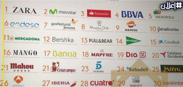 Un mouvement de boycott du “Made in spain” lancé sur les réseaux sociaux Un mouvement de boycott du “Made in spain” lancé sur les réseaux sociaux