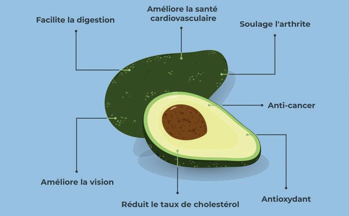 Maroc - Espagne : contentieux par avocats interposés