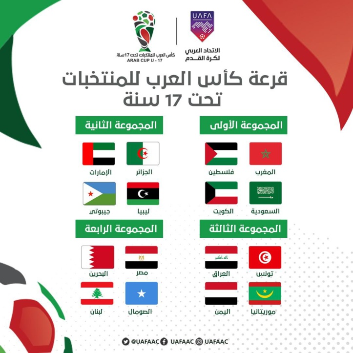 Coupe Arabe des Nations U17: Le Maroc dans le groupe « A » avec la Palestine, l'Arabie Saoudite et le Koweït