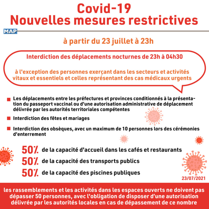 Variant Delta / Avis d'un expert : Un nouveau confinement n’est pas exclu...
