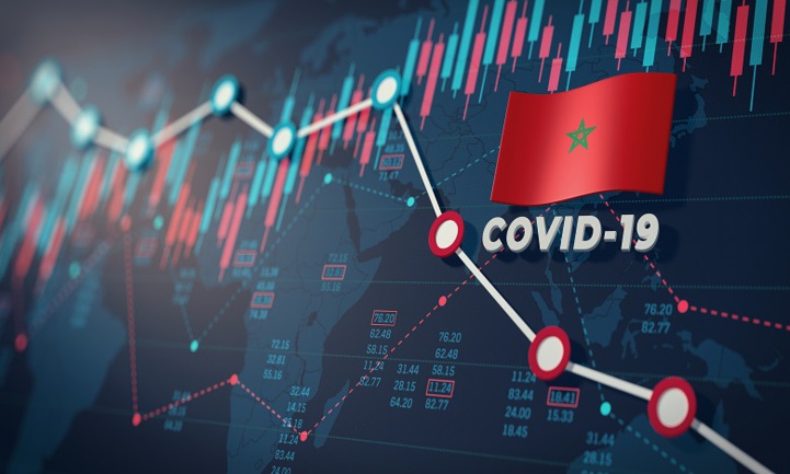 Deloitte : quels défis à relever par l’économie marocaine post-Covid ? Deloitte : quels défis à relever par l’économie marocaine post-Covid ?