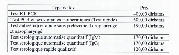 Officiel : Le prix des tests PCR plafonné à 400 Dhs, l'antigénique à 170 Dhs