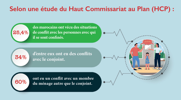 Coronavirus : La pandémie des liens sociaux brisés Coronavirus : La pandémie des liens sociaux brisés