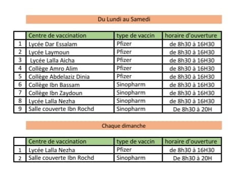 Mission française : les établissements peuvent exiger le distanciel aux non vaccinés Mission française : les établissements peuvent exiger le distanciel aux non vaccinés