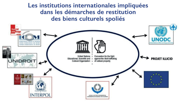 Patrimoine naturel et culturel : Gare aux prospections clandestines illégales ! Patrimoine naturel et culturel : Gare aux prospections clandestines illégales !