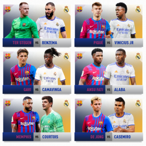 Six duels clés qui pourraient faire basculer ElClasico Six duels clés qui pourraient faire basculer ElClasico