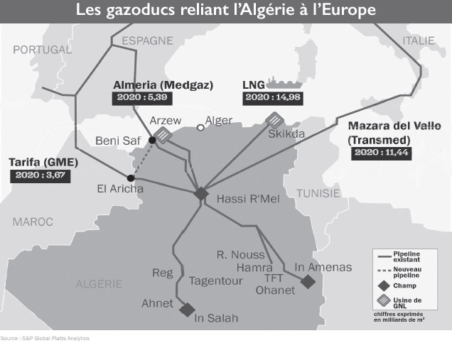 Gaz naturel : Arrêt du Gazoduc Maghreb-Europe… et maintenant ? Gaz naturel : Arrêt du Gazoduc Maghreb-Europe… et maintenant ?