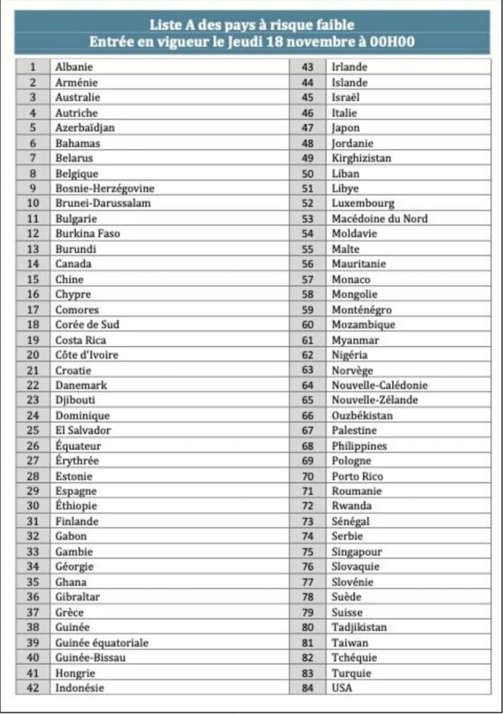 Covid-19 : Mise à jour des conditions d’entrée au Maroc