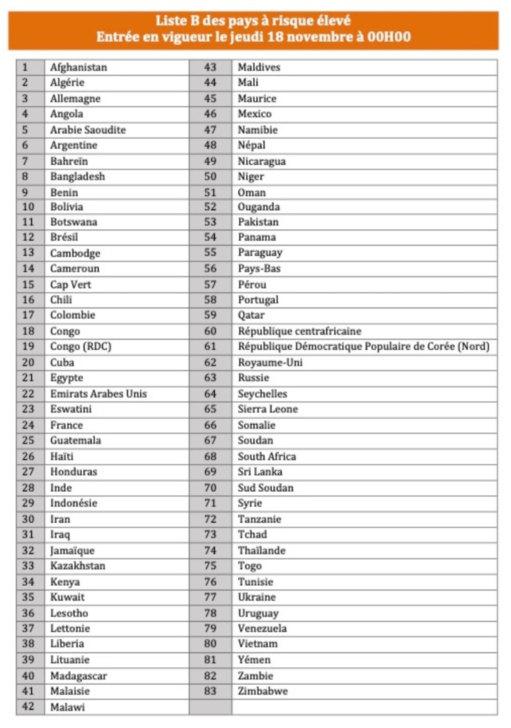 Covid-19 : Mise à jour des conditions d’entrée au Maroc