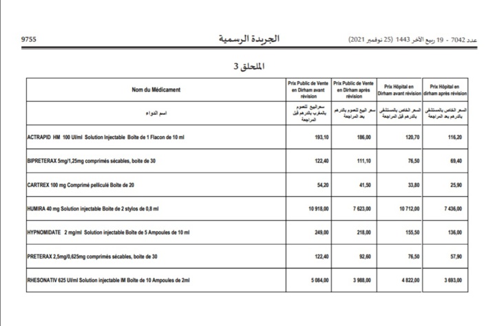 Les tarifs de 21 médicaments revus à la baisse Les tarifs de 21 médicaments revus à la baisse