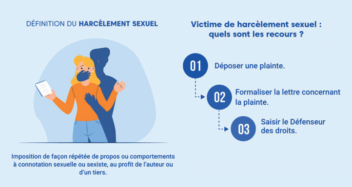 Interview avec Khadija Zoumi : « La loi sur les violences faites aux femmes n’a pas eu l’effet escompté »