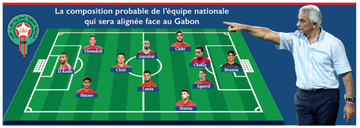 CAN 2021 / Maroc-Gabon : Une meilleure concentration devant les bois