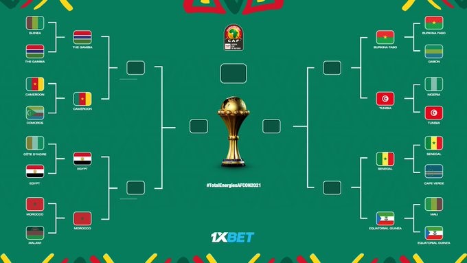 CAN 2021 : Programme des quarts de finale CAN 2021 : Programme des quarts de finale