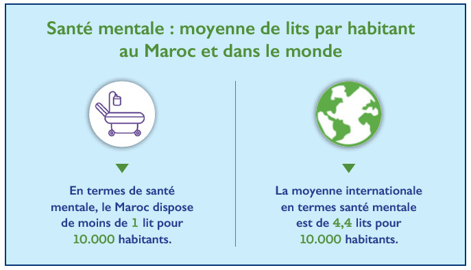 Maladie mentale et extrémisme : Ces loups solitaires qui menacent nos villes ! Maladie mentale et extrémisme : Ces loups solitaires qui menacent nos villes !
