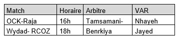 Botola Pro D1 - 17ème journée  : Ce mardi, OCK-RCA et WAC-RCOZ