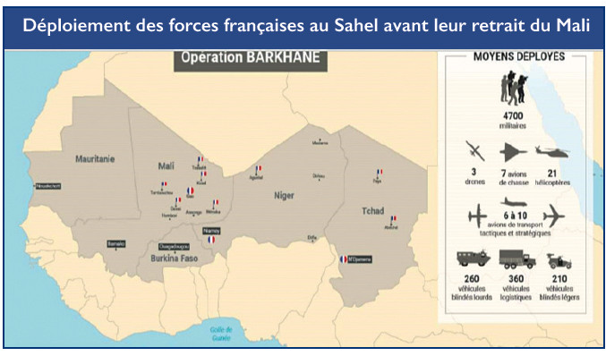 Le Sahel après la France : Scénarii d’une possible entrée en scène du Maroc Le Sahel après la France : Scénarii d’une possible entrée en scène du Maroc