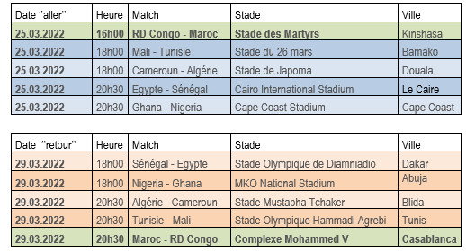 Barrages africains / Mondial 2022 / Programme officiel : RDC -Maroc en ouverture Barrages africains / Mondial 2022 / Programme officiel : RDC -Maroc en ouverture
