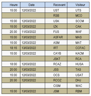 16es de la Coupe du Trône : AS FAR-MAS en attraction 16es de la Coupe du Trône : AS FAR-MAS en attraction