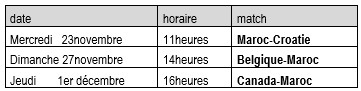 Mondial 2022 : Le programme des Lions de l’Atlas