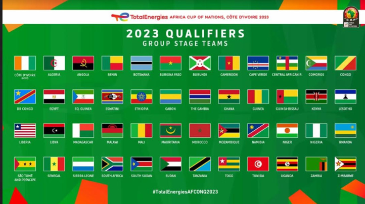 CAN2023 : Tirage des groupes qualificatifs le 19 avril et modification du calendrier des journées CAN2023 : Tirage des groupes qualificatifs le 19 avril et modification du calendrier des journées