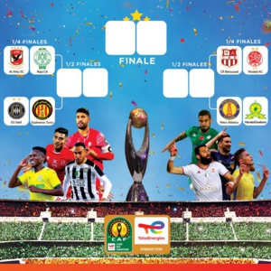 Ligue des champions: Belouezdad /Wydad à une jauge limitée ou à huis clos ? Ligue des champions: Belouezdad /Wydad à une jauge limitée ou à huis clos ?