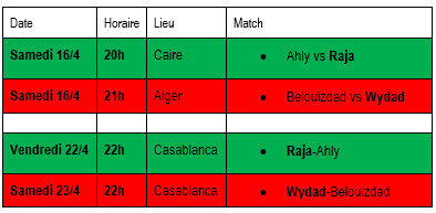 Ligue des champions : Samedi, en ‘’aller’’ Ahly-Raja à 20h00 et Belouezdad-Wydad à 21h00, le retour entre vendredi et samedi à 22h Ligue des champions : Samedi, en ‘’aller’’ Ahly-Raja à 20h00 et Belouezdad-Wydad à 21h00, le retour entre vendredi et samedi à 22h