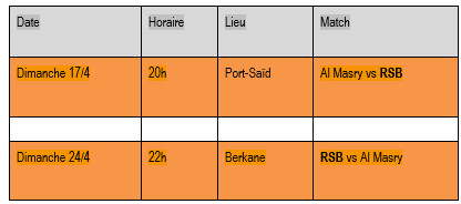 Coupe de la CAF / Quart de finale : RSB–Al Masry, les dimanches 17 et 24 avril Coupe de la CAF / Quart de finale : RSB–Al Masry, les dimanches 17 et 24 avril