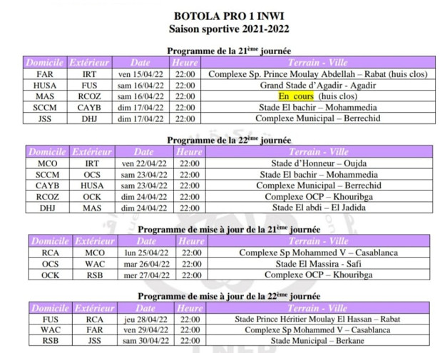 Botola Pro D1 : La reprise de la compétition vendredi prochain Botola Pro D1 : La reprise de la compétition vendredi prochain
