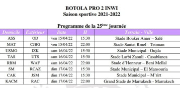 Botola D2 : Classement et programme de la 25e Journée 