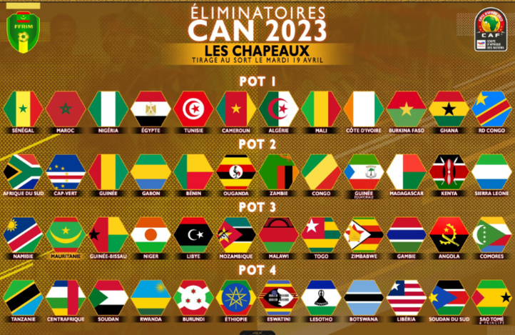 CAN 2023 : La CAF dévoile les 4 pots du tirage des groupes du 19 avril CAN 2023 : La CAF dévoile les 4 pots du tirage des groupes du 19 avril