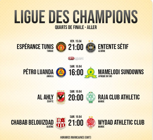 Ligue des champions / Le programme des quarts: Raja et Wydad loin du Complexe sportif Mohammed V