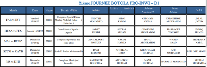 Botola D1 et D2 : Le programme du week-end avec les désignations des arbitres Botola D1 et D2 : Le programme du week-end avec les désignations des arbitres