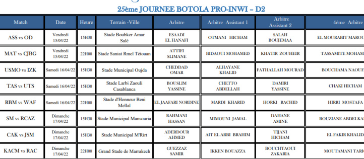 Botola D1 et D2 : Le programme du week-end avec les désignations des arbitres Botola D1 et D2 : Le programme du week-end avec les désignations des arbitres