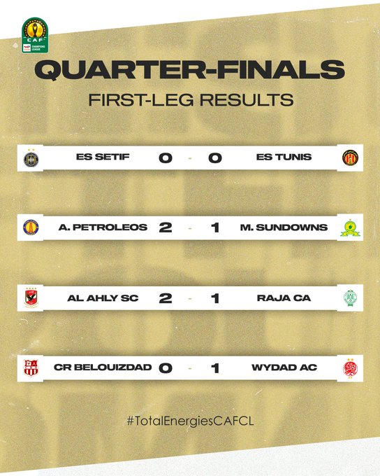 Ligue des champions : Petro Atletico vainqueur du  Mamelodi Sundowns (2-1) Ligue des champions : Petro Atletico vainqueur du  Mamelodi Sundowns (2-1)