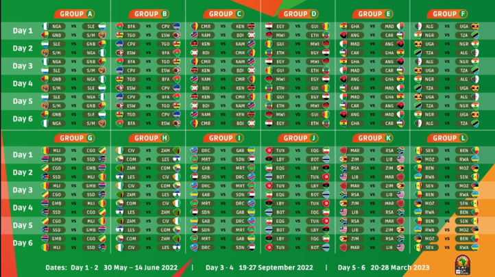 Eliminatoires CAN 2023   : Maroc / Afrique du Sud en ouverture et Maroc / Libéria en clôture