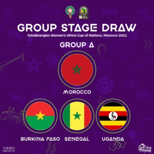 CAN Féminine Maroc 2022 : Le Maroc dans le groupe "A" avec le Burkina Faso, le Sénégal et l'Ouganda CAN Féminine Maroc 2022 : Le Maroc dans le groupe "A" avec le Burkina Faso, le Sénégal et l'Ouganda