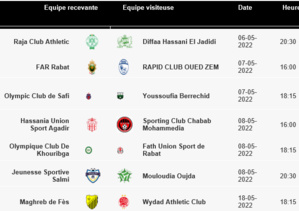 Botola Pro D1- 23e journée : OCS-CAYB et JSS-MCO pour ne pas s’enliser!