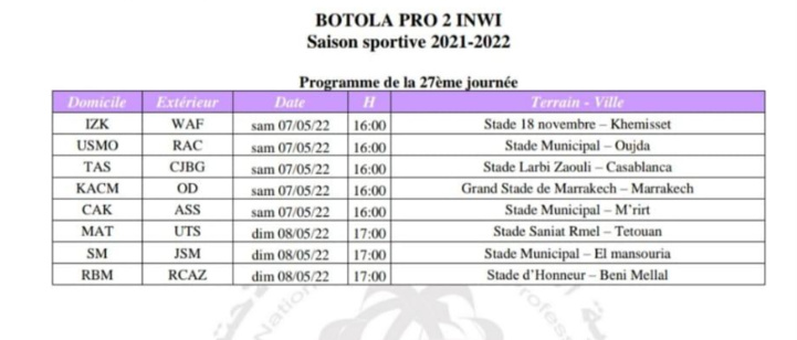 Botola Pro D2 / 27e journée : Des matches décisifs en bas du tableau, un match de prestige entre le MAT et l’UTS Botola Pro D2 / 27e journée : Des matches décisifs en bas du tableau, un match de prestige entre le MAT et l’UTS